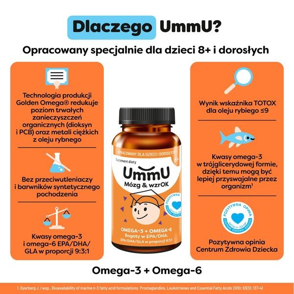 UmmU Mózg & wzrOK 8+, kapsułki miękkie, 120 szt.