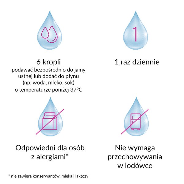 Multilac Baby, krople, synbiotyk (probiotyk + prebiotyk), 2x5 ml