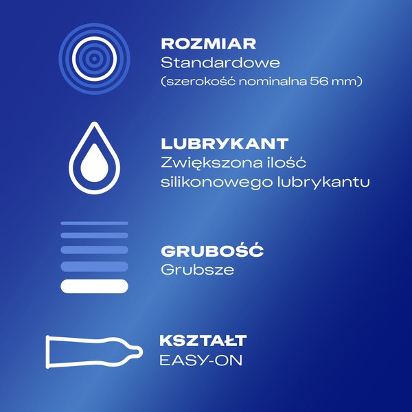 Durex Extra Safe, prezerwatywy powlekane środkiem nawilżającym, 12 szt.