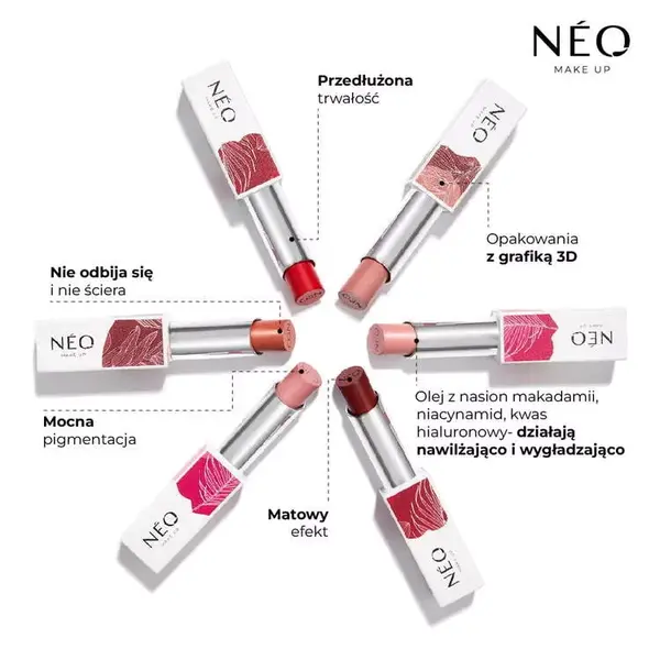NEO Make Up Długotrwała pomadka do ust w sztyfcie: 04 EVERYDAY IS PINK, 3,5 g