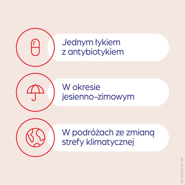 Dicoflor Forte, kapsułki, 20 szt.