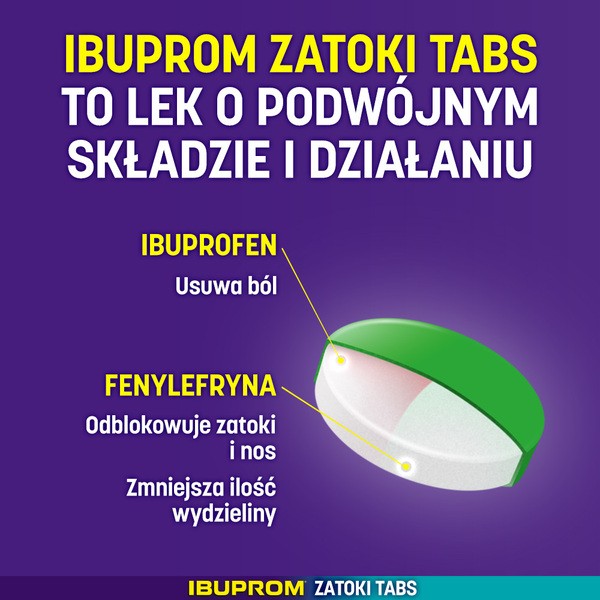 Ibuprom Zatoki Tabs, 200 mg+6,1 mg, tabletki drażowane, 24 szt.