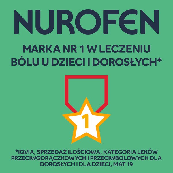 Nurofen Forte, 400 mg, tabletki powlekane, 12 szt.