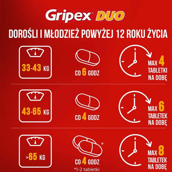 Gripex Duo, tabletki powlekane, 16 szt.