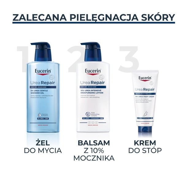 Eucerin UreaRepair PLUS, emulsja do ciała z 10% mocznikiem, do skóry bardzo suchej i szorstkiej, 400 ml