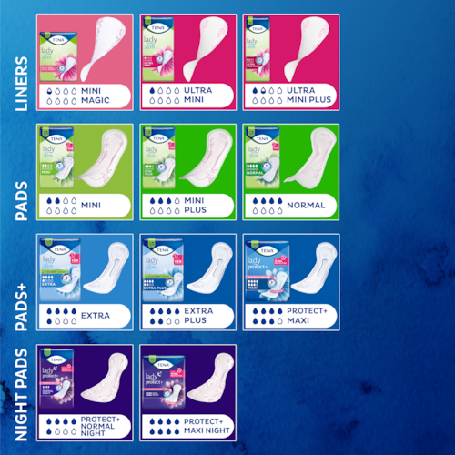 Zestaw 3 x TENA Lady Slim Ultra Mini, wkładki, 48 szt.