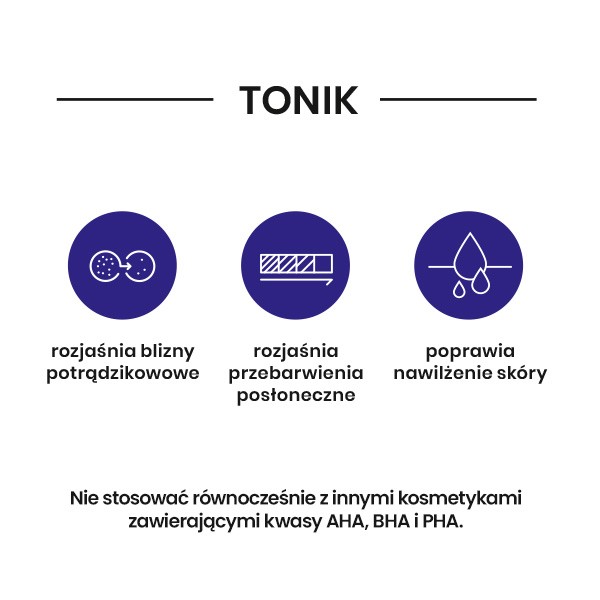 Skinimal D, aktywny tonik keratolityczny, 200 ml