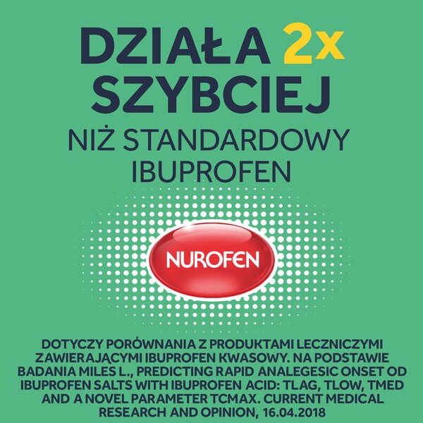 Nurofen Express Forte, 400 mg, kapsułki miękkie, 20 szt.