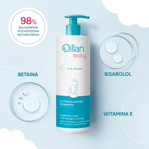 Oillan Baby, ultradelikatny szampon, 200 ml