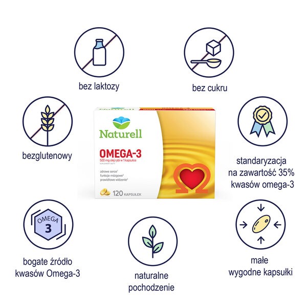 Naturell Omega-3, kapsułki, 120 szt.