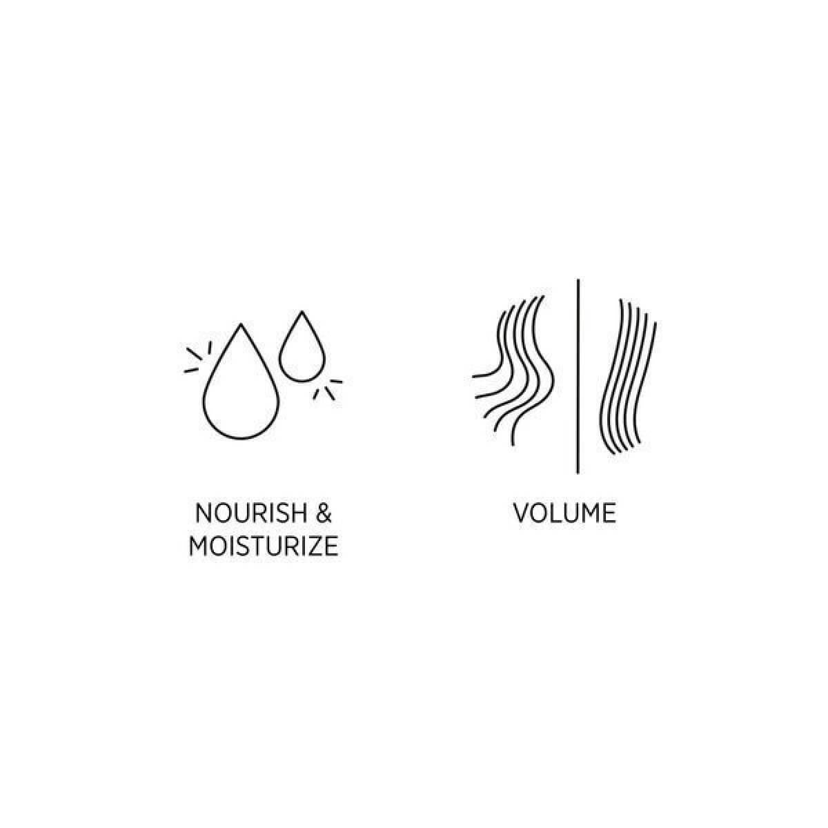 System Professional SSP Man Energy Shampoo