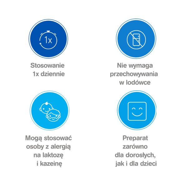 Multilac, kapsułki, synbiotyk (probiotyk +prebiotyk), 10 szt.