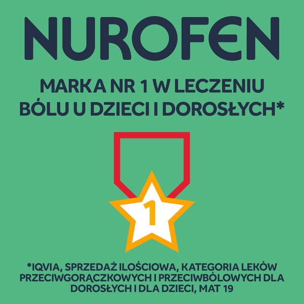 Nurofen, 200 mg, tabletki powlekane, 12 szt.
