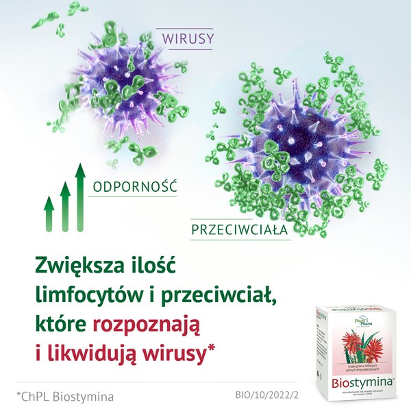Biostymina, płyn doustny w ampułkach, 1 ml, 10 szt.