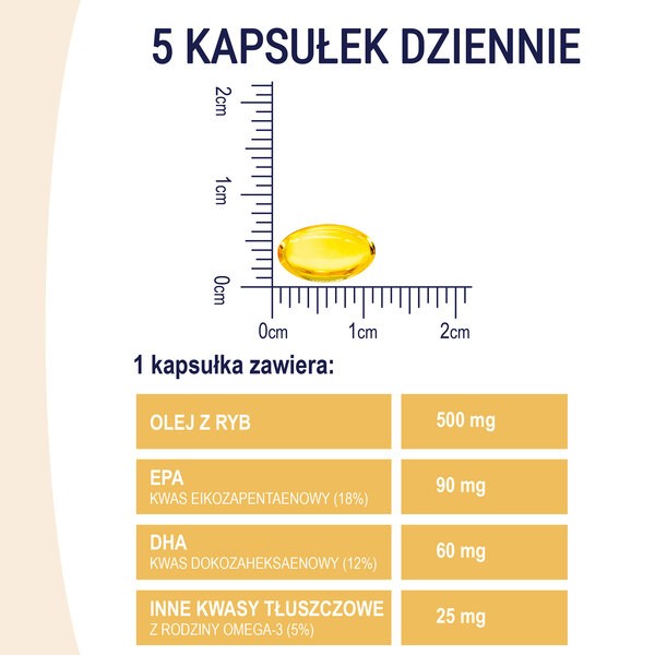 Naturell Omega-3, kapsułki, 120 szt.