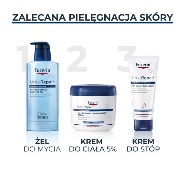 Eucerin Urea Repair, krem do ciała z 5% mocznika, 450 ml
