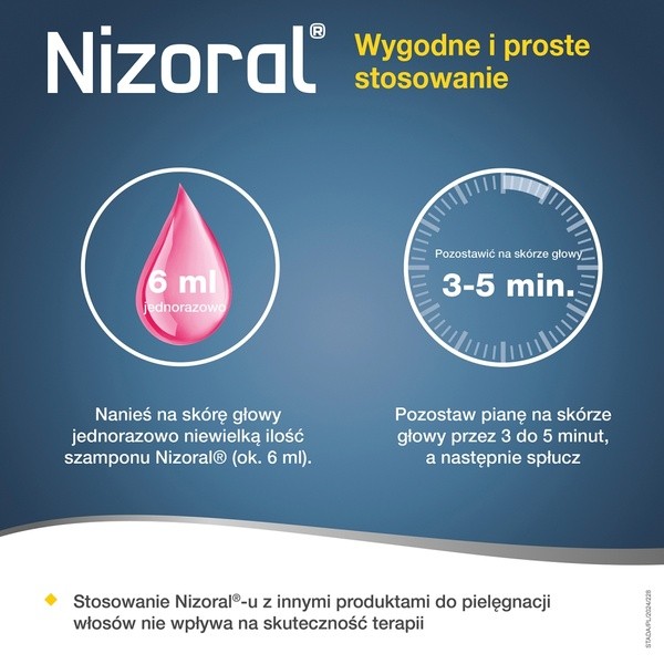 Nizoral, 20 mg/g, szampon leczniczy, 100 ml (butelka)