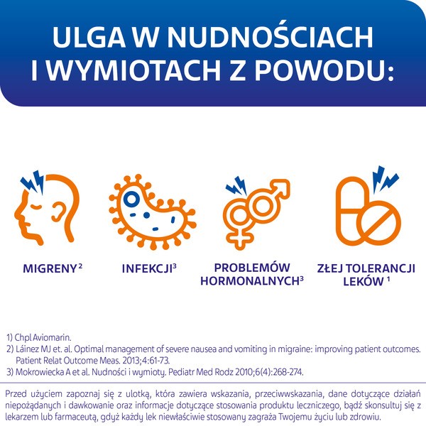 Aviomarin, 50 mg, tabletki, 5 szt