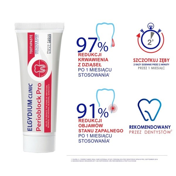 Elgydium Clinic Perioblock Pro, pasta do zębów, 50 ml