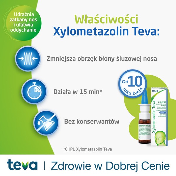Xylometazolin Teva, 1 mg/ml, aerozol do nosa, roztwór, 10 ml
