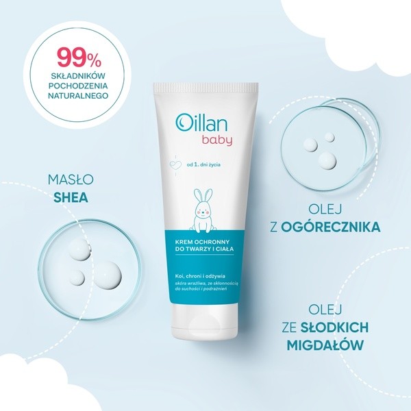 Oillan Baby, krem ochronny do twarzy i ciała, 75 ml