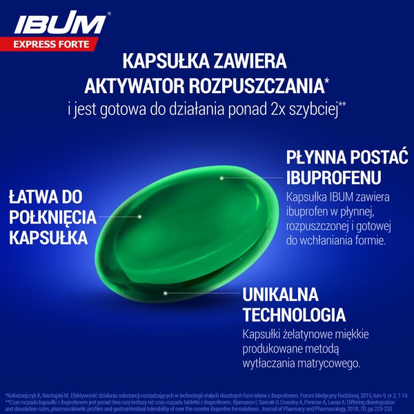 Ibum Express Forte, 400 mg, kapsułki miękkie, 24 szt.