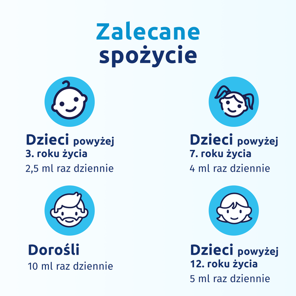 Iskial Junior w płynie, płyn, 100 ml