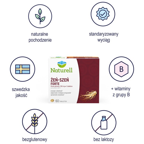 Naturell Żeń-Szeń Forte, tabletki, 60 szt.