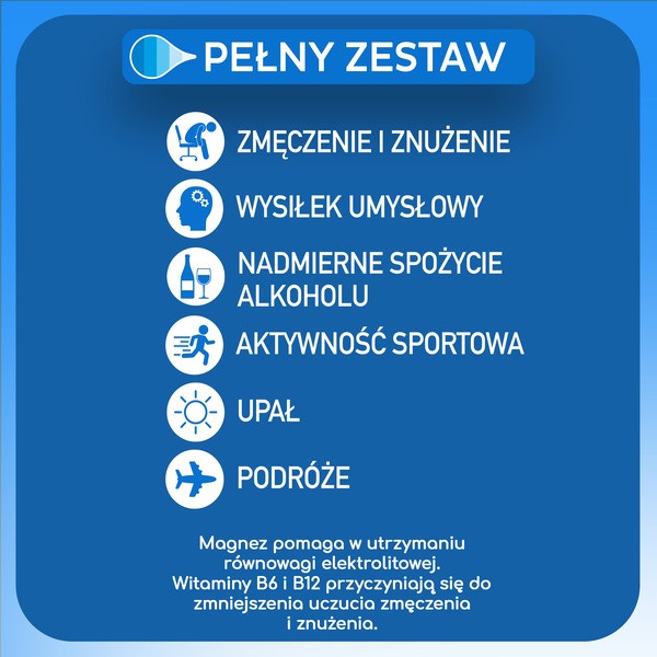 Plusssz Elektrolity + 100% Multiwitamina, tabletki musujące, 24 szt.