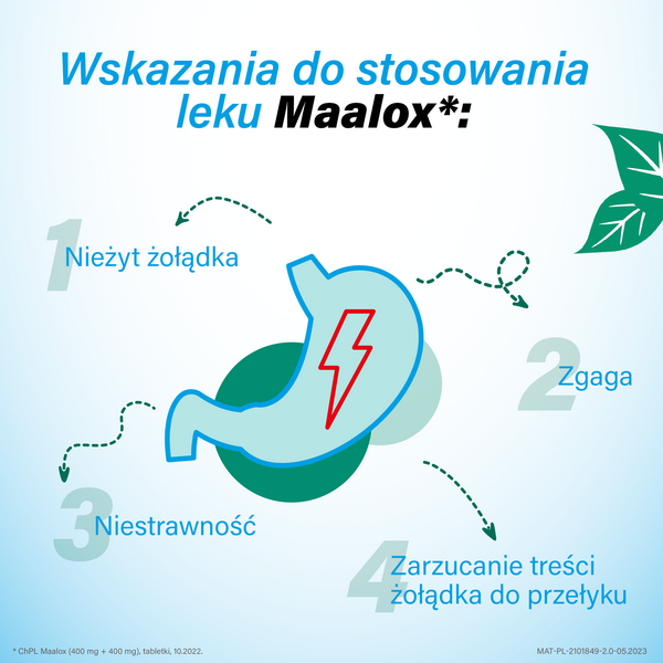 Maalox, 400 mg+400 mg, tabletki, 20 szt.