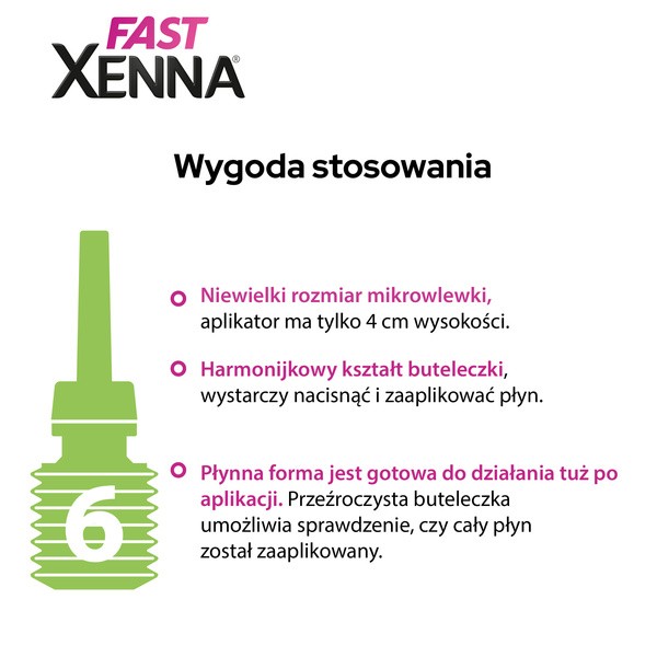 Xenna Fast, mikrowlewki, 10 g x 6 szt.