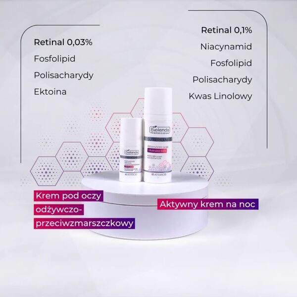 Bielenda Professional SupremeLab Re-Advanced, krem pod oczy odżywczo-przeciwzmarszczkowy z Retinalem 0,03%, 15 ml