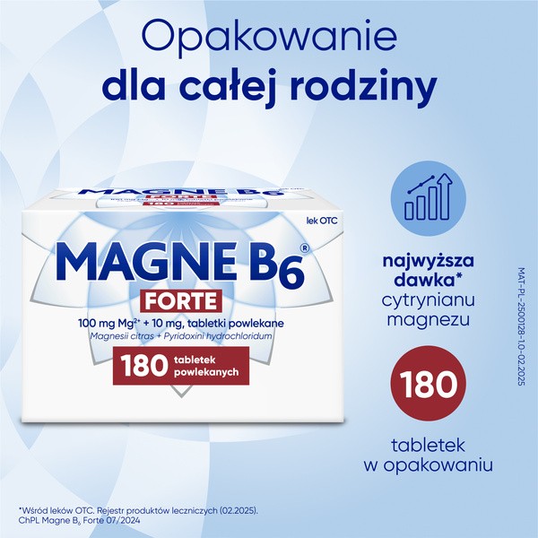 Magne B6 Forte, 100 mg + 10 mg, tabletki powlekane, 180 szt.