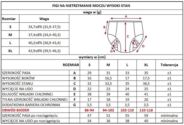 Masmi Reuse Organic Care, Bielizna na nietrzymanie moczu - wysoki stan, rozmiar XL, 1 szt.
