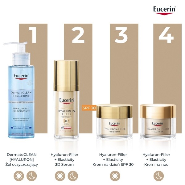 Eucerin Hyaluron Filler + Elasticity, przeciwzmarszczkowy krem na dzień SPF 30, 50 ml