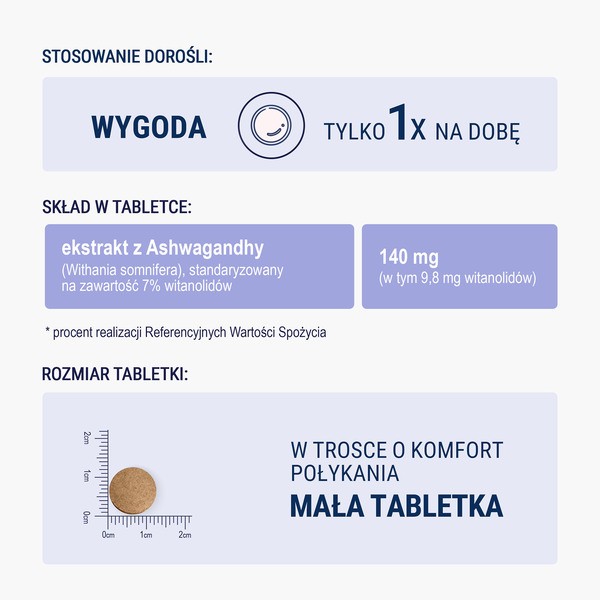 Naturell Ashwagandha, tabletki, 120 szt.