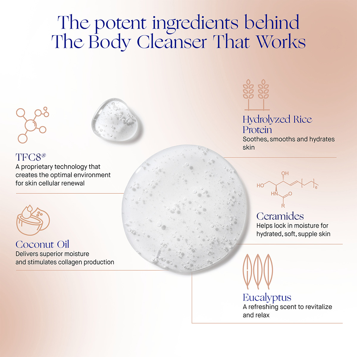 Augustinus Bader The Body Cleanser (200 ml)