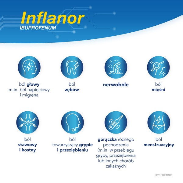 Ibuprofen Zentiva 200 mg, tabletki powlekane, 10 szt.