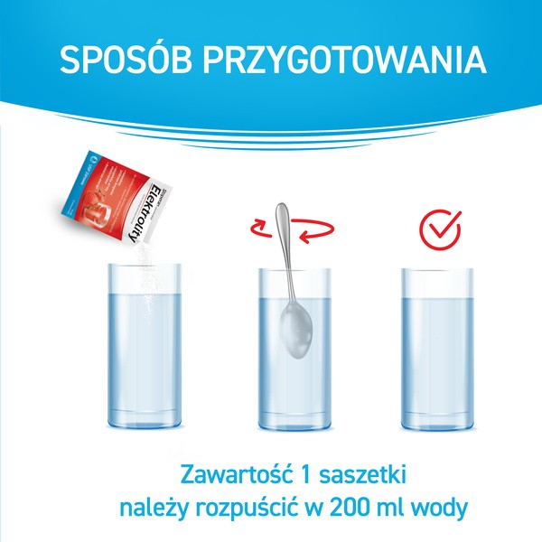 Stoperan, Elektrolity, proszek, smak truskawkowy, 7 saszetek