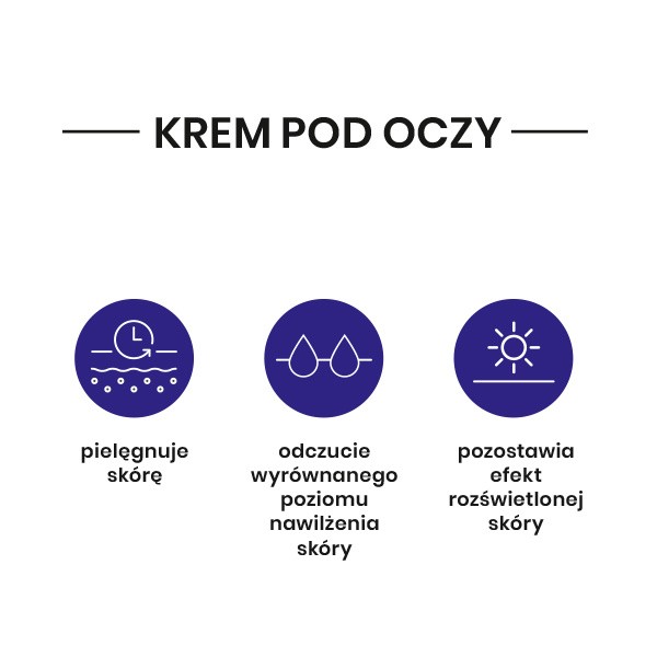 Skinimal D, krem korygujący pod oczy, 15 ml