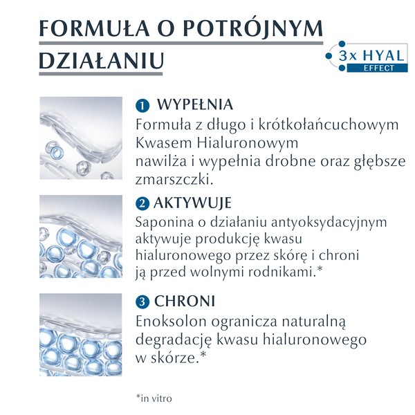 Eucerin Hyaluron-Filler, przeciwzmarszczkowy krem na dzień z kwasem Hialuronowym do skóry normalnej i mieszanej SPF 15, 50 ml