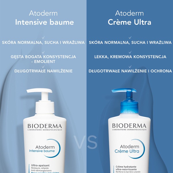 Bioderma Atoderm Creme Ultra, ultraodżywczy krem nawilżający, 200 ml