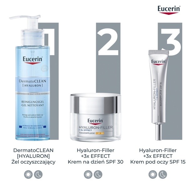 Eucerin Hyaluron-Filler, przeciwzmarszczkowy krem pod oczy z kwasem hialuronowym SPF 15, 15 ml