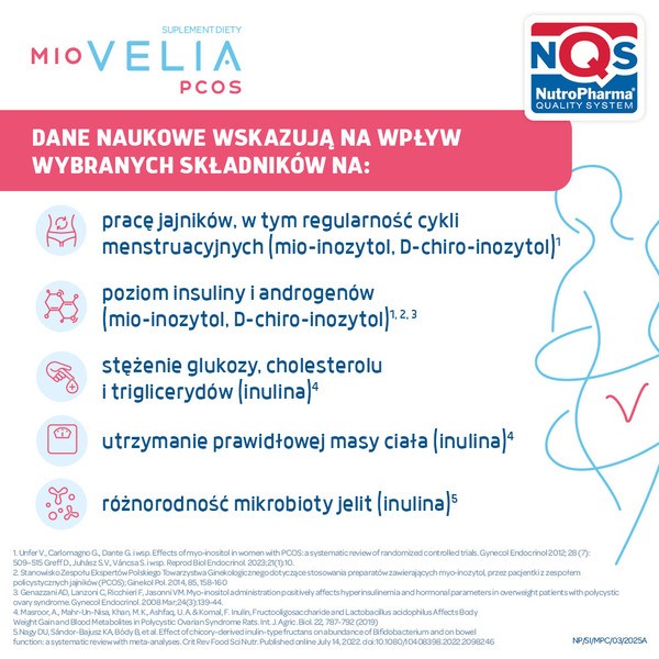 Miovelia PCOS, kapsułki, 60 szt.