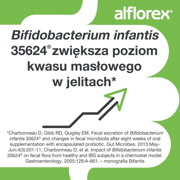 Symbiosys Alflorex, probiotyk, kapsułki, 30 szt.