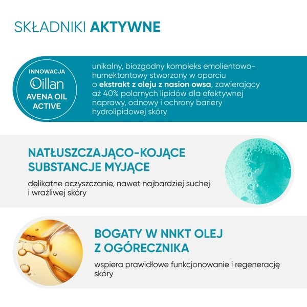 Oillan, olejkowy żel do mycia, 750 ml