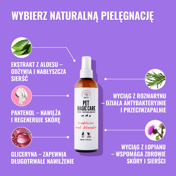 PETS Pet Magic Care - Magiczna Mgiełka do sierści, spray, 250 ml