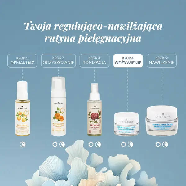 Orientana Hydro-Nawilżenie, odżywczy krem pod oczy, 15 ml