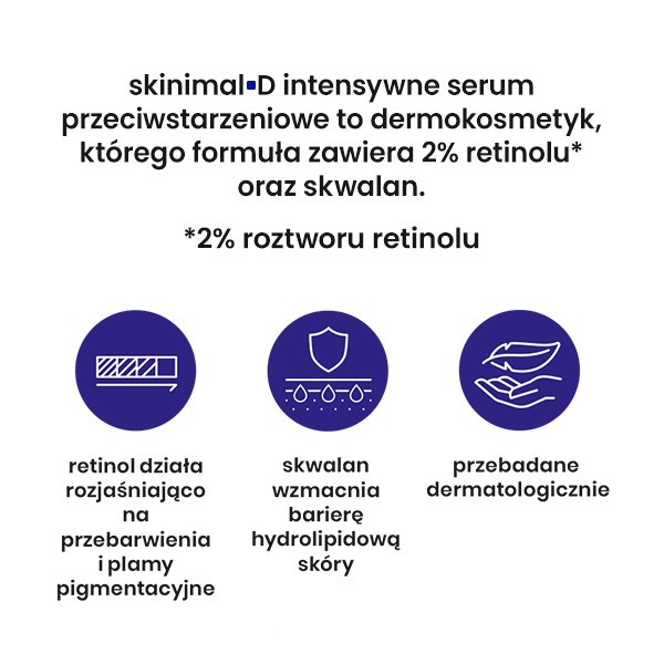 Skinimal D, intensywne serum przeciwstarzeniowe, 30 ml
