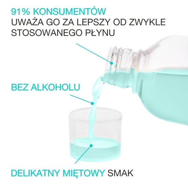 Eludril Sensitive, płyn do płukania jamy ustnej, 500 ml
